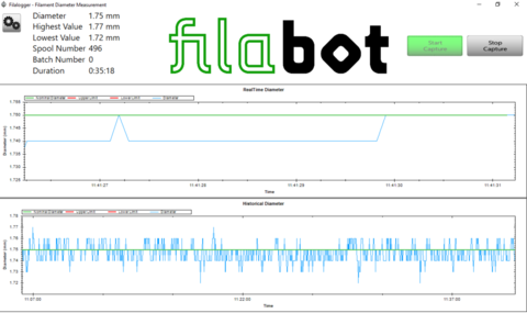 Extrusion Data File System - Update