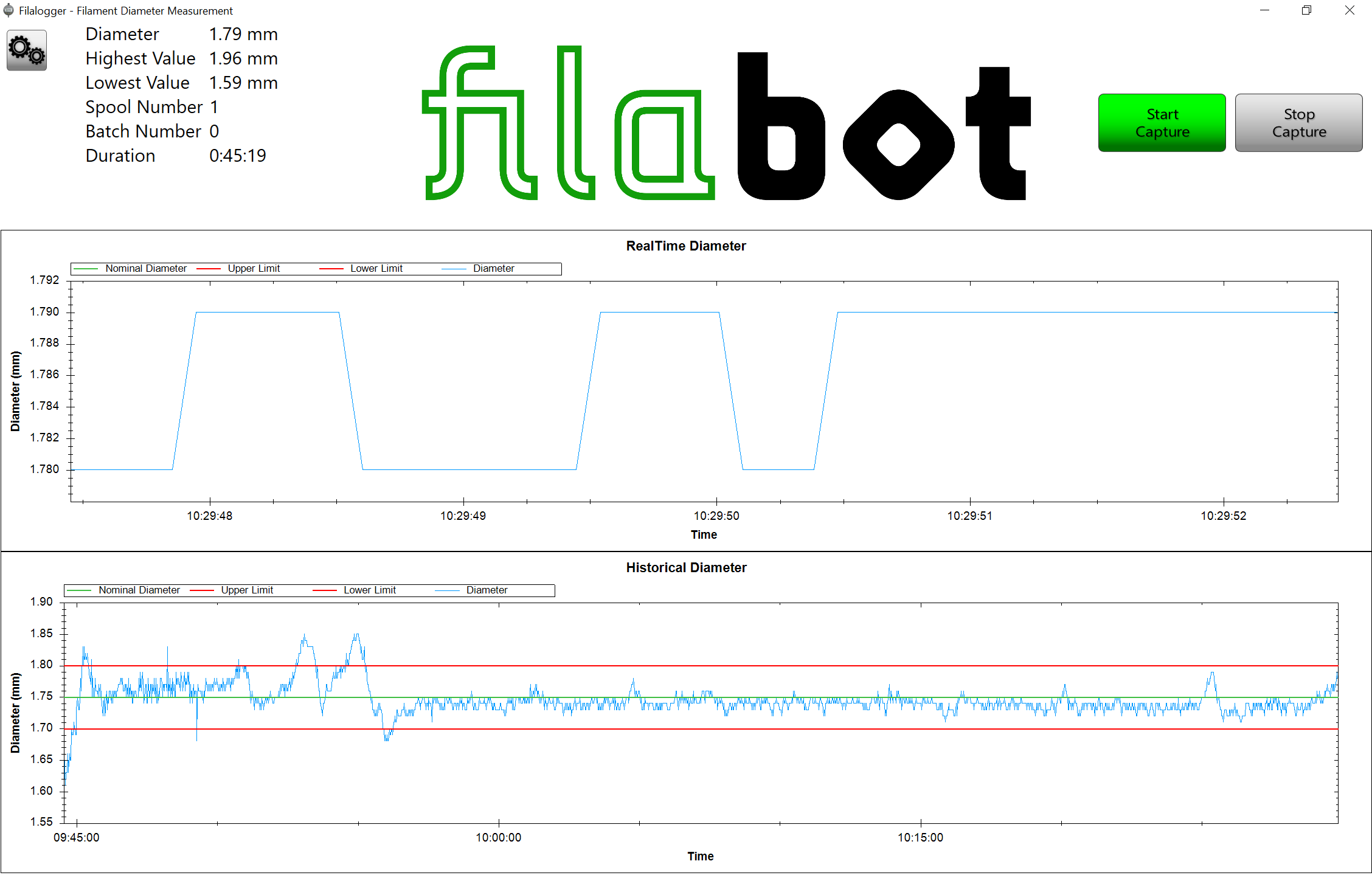 ✔️ Improve Filament Output Consistency with Melt Filter Nozzles