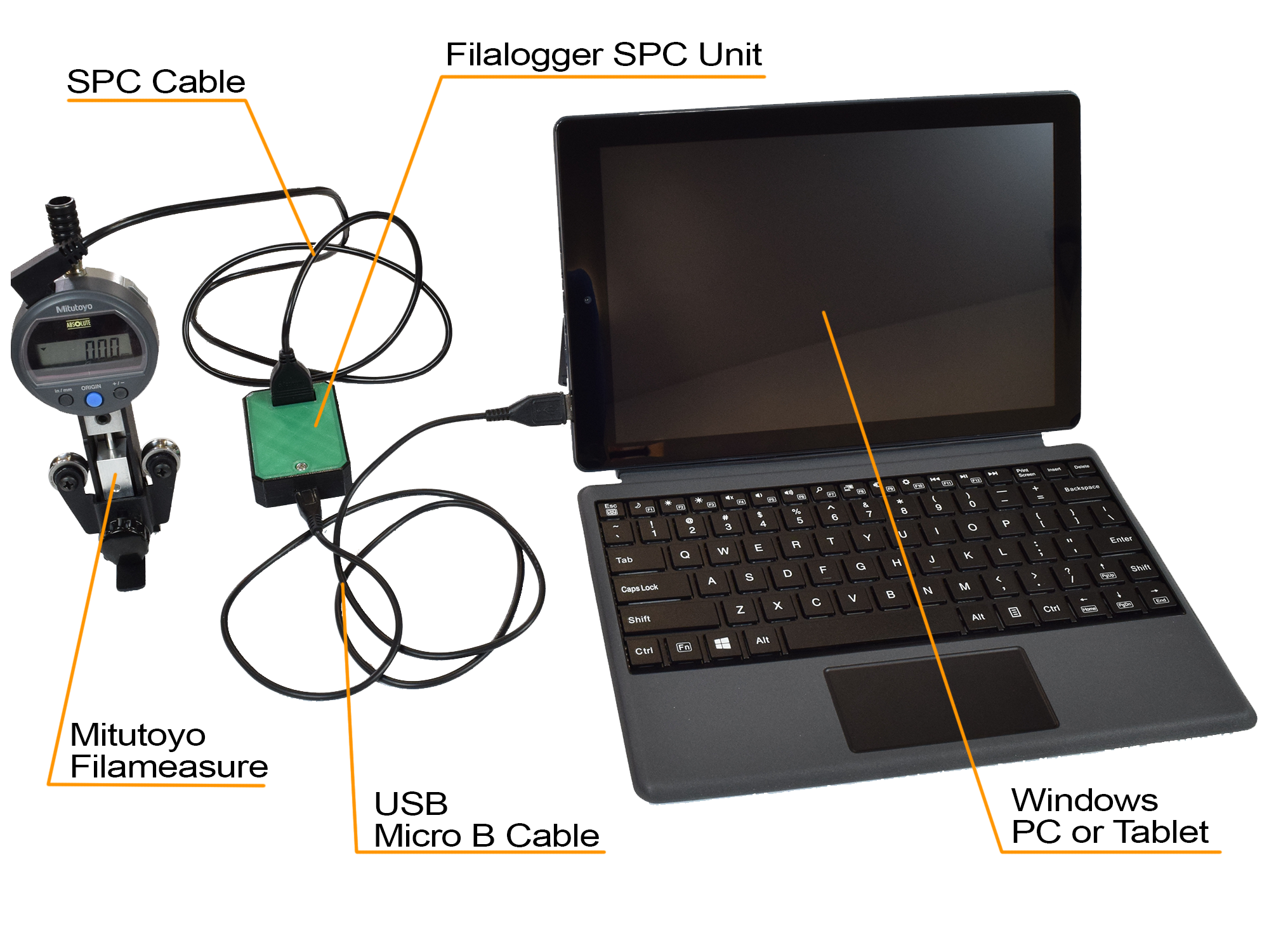 Filameasure - Inline Filament Measurement - Filabot