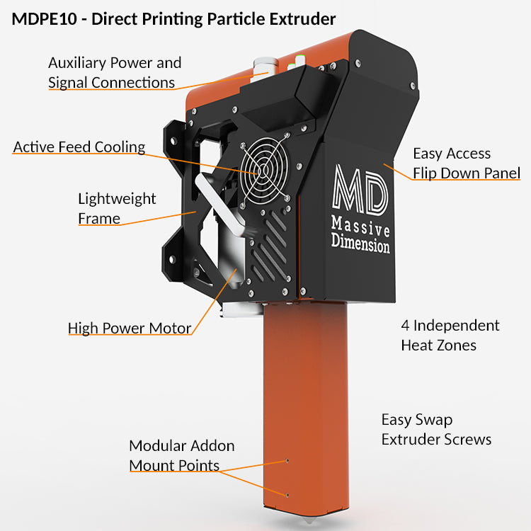 New Extruder Technology for Large Format Additive Manufacturing: MDPE10