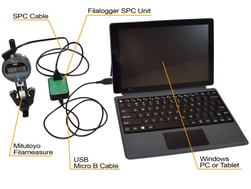 FILAMEASURE Inline Filament Measurement and SPC Unit