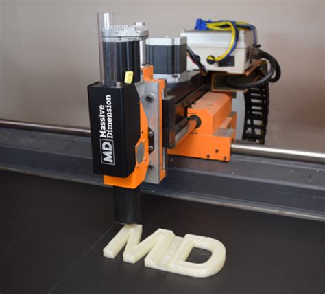Md Method Machine New Product: MD Testing Service